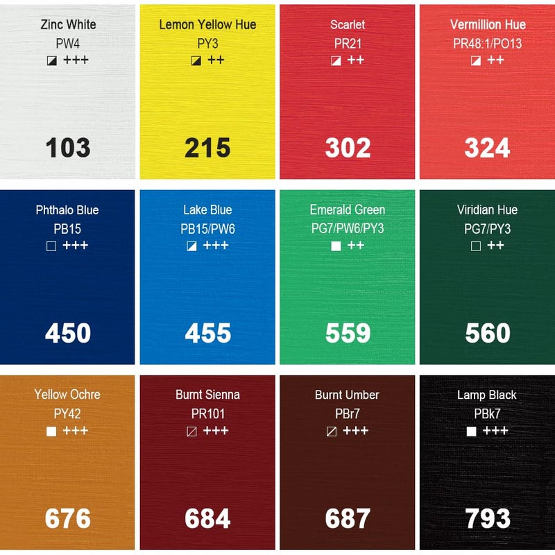 PHOENIX Oil Paint Set - 12x12ml/0.4 Fl Oz Tubes, Non-toxic Oil Based Paints for Canvas Craft Painting, Oil Painting Supplies for Artists, Adults & Beginners - Image 2